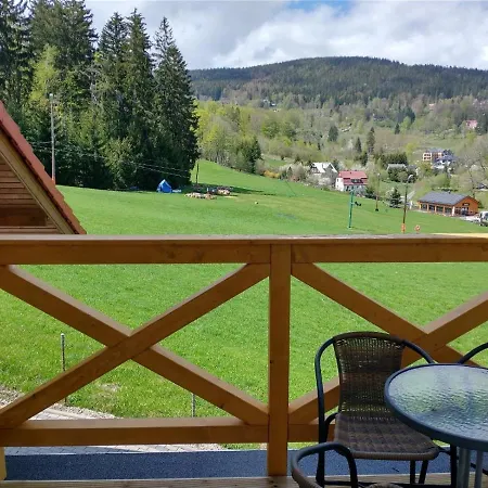 Domino - I Habitación en casa particular Szklarska Poręba